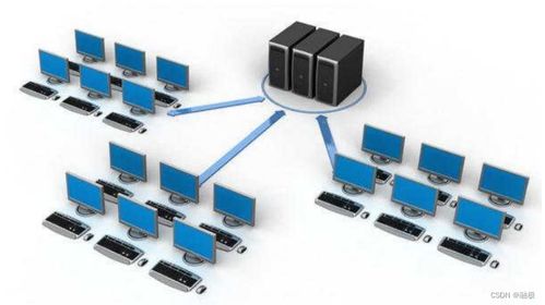 計算機網(wǎng)絡(luò)技術(shù)開發(fā)概述 從概念到實踐